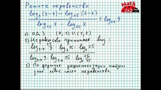 ЕГЭ математика Логарифмическое неравенство #6