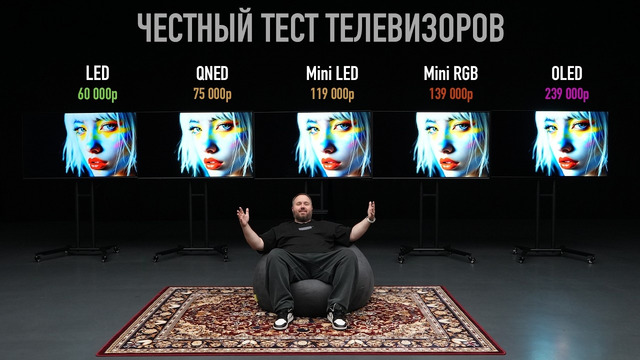 LED, OLED, MINI LED, MINI RGB — ЧЕСТНЫЙ ТЕСТ