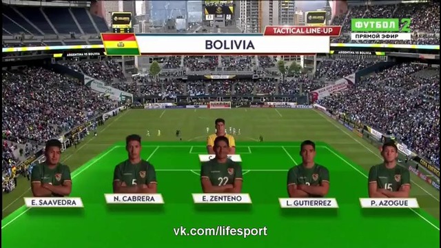 Аргентина – Боливия | Кубок Америки 2016 3-тур | Обзор матча