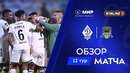 Обзор матча «Динамо» Мх – «Краснодар» | Мир РПЛ 2025/26