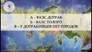На сколько хорошо ты знаешь Игру Престолов? | География