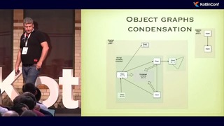 KotlinConf 2018 – Kotlin Native Concurrency Model by Nikolay Igotti