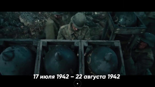 Краткая история Обороны Сталинграда