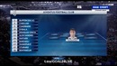 (HD) Ювентус – Олимпиакос | Лига Чемпионов 2017/18 | Групповой этап | 2-й тур