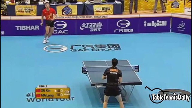 Best Table Tennis Shots of 2015 (Jan – Feb Edition)