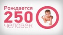 Что происходит за минуту