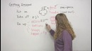 English Vocabulary – Getting Dressed