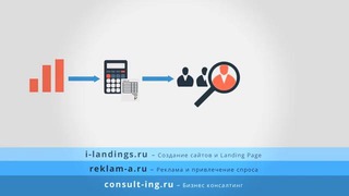 Создание и оптимизация бизнеса с гарантией прибыли httpconsult-ing.ru