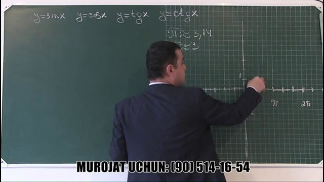 Trigonometrik funksiyalar