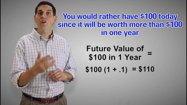 Macro-32: The value of money