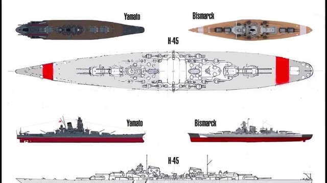 World of warships – Предпросмотр. Вундервафля H-45