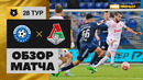 Оренбург – Локомотив | Российская Премьер-лига 2023/24 | 28-й тур | Обзор матча