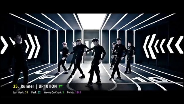 TOP 50 K-POP Songs Chart | July 2017 (week 4)