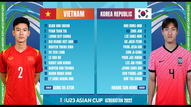 Вьетнам – Южная Корея | Чемпионат Азии U23 | 2-й тур | Обзор матча
