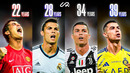 A FANTASTIC goal at EVERY AGE of Cristiano Ronaldo