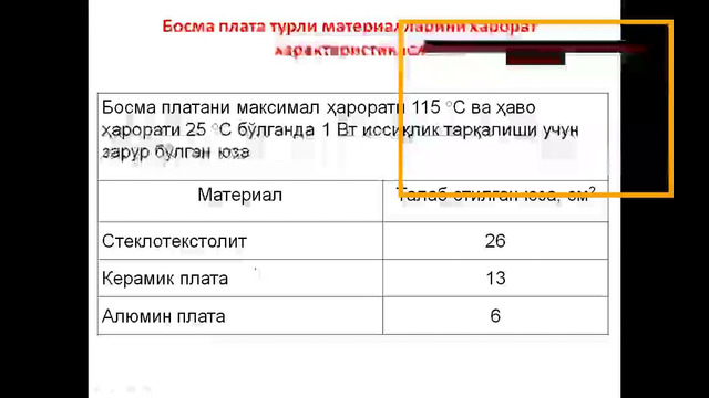 Маъруза 8