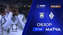Обзор матча «Балтика» – «Динамо» Мх | Мир РПЛ 2025/26