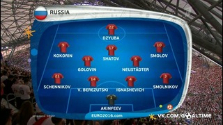 Англия – Россия | Чемпионат Европы 2016 | Групповой турнир | Обзор матча