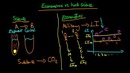 3. Econometrics vs hard science