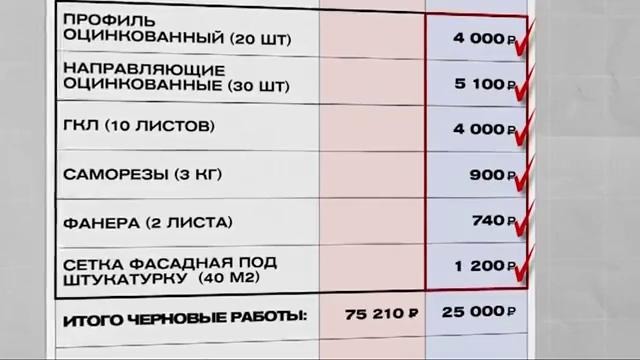 Ремонт по-честному. 19-выпуск