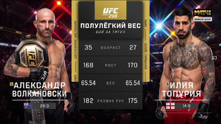 Алекс Волкановски – Илия Топурия | UFC 298
