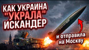 Баллистика Украины: что на самом деле скрывают проекты Firepoint FP-9 и ОТРК «ГРОМ» (САПСАН)