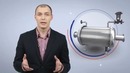 Контроль экономически важных показателей техпроцесса