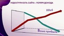 Решения по информационной безопасности от МФИ Софт