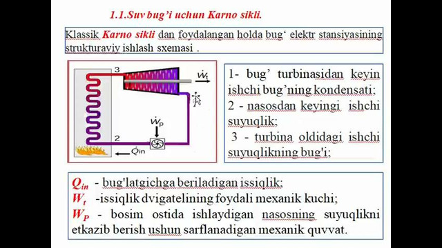 8-mavzu. Bugʼ kuch qurilmalarining sikllari