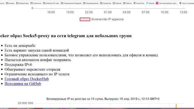 Ллн – ркн против телеграма! рунет в огне