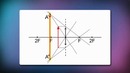 03. Построение изображения в линзах