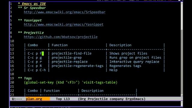 Изучаем Emacs. Эпизод 04