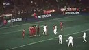 Cristiano Ronaldo All 17 Champions League Goals 2014 HD