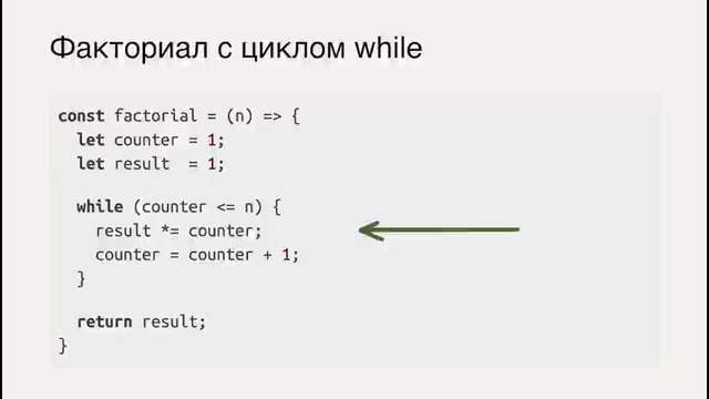Цикл for и краткое изменение переменных – Введение в программирование, урок 12
