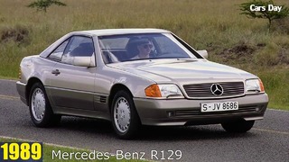Mercedes-Benz – Evolution (1886 – 2017)