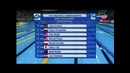 100 butterfly men, Worlds Shanghai 2011
