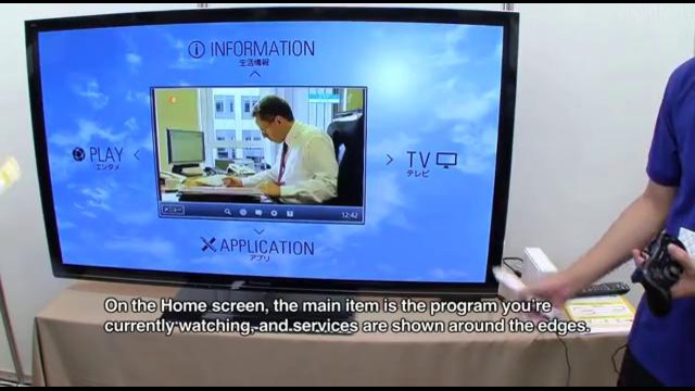 Smart TV Box – телевизионная приставка на Android Ice Cream Sandwich