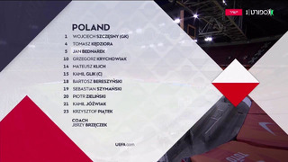 Нидерланды – Польша | Лига Наций УЕФА 2020/21 | 1-й тур