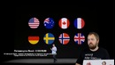 Apple iPhone 8 Live – 12.09 в 18:00 МСК – iPhone 8, 7S, 7S Plus, Watch LTE, TV 4K