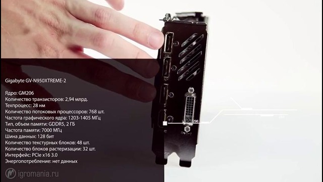 Железный Цех-Игромания Gigabyte GeForce GTX 950
