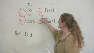 Basic English Grammar – Do, Does, Did, Don’t, Doesn’t, Didn’t