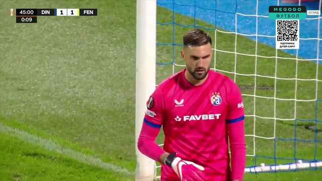 Динамо Загреб – Фенербахче | Обзор матча