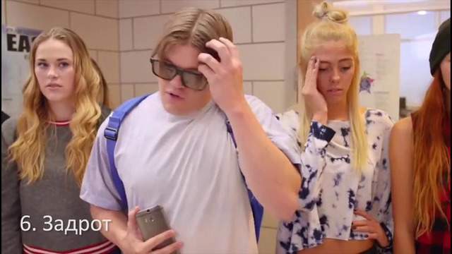 Типы Геймеров