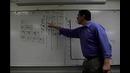 Micro-42: Monopoly Demand and MR: Econ Concepts in 60 Seconds monopoly graph