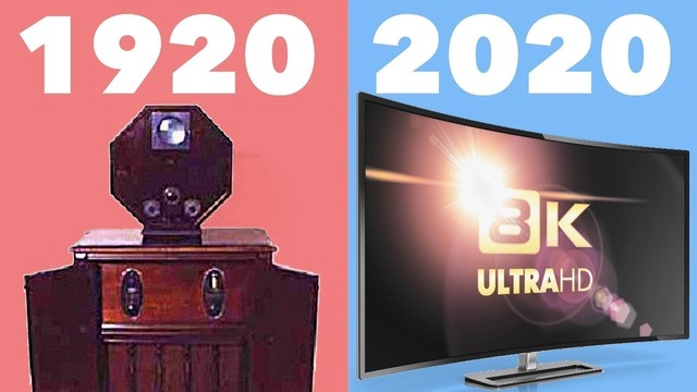 Эволюция телевизоров с 1920 по 2020 годы