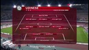 (480) Наполи – Удинезе | Кубок Италии 2017/18 | 1/8 финала | Обзор матча