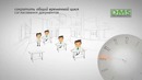 ElDoc – система электронного документооборота