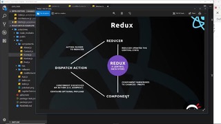 Complete React & Redux Tutorial #40 – Mapping State to Props