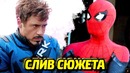 Детали сюжета Человек-паук: Вдали от дома