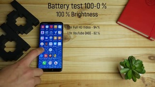 Huawei P20 PRO speed & battery tests – CHECKEDD
